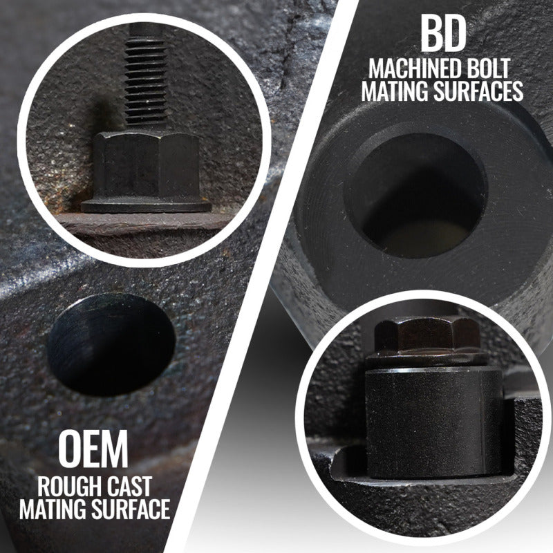 BD Diesel Exhaust Manifold for 5.7 Hemi 2019-2024