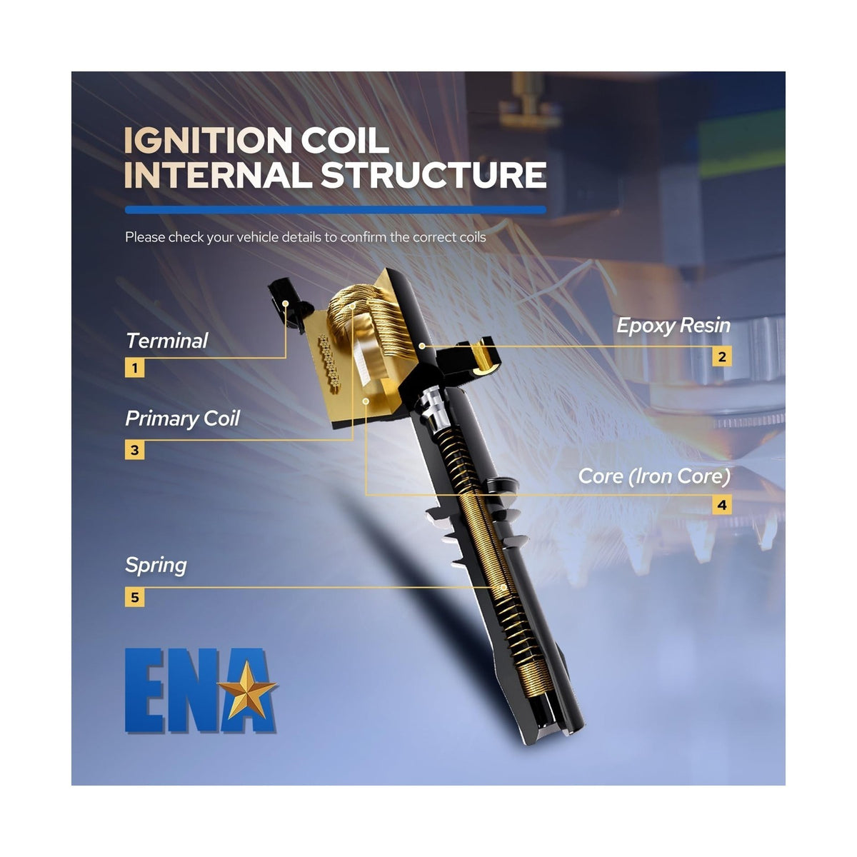ENA Ignition Coil for 5.7 Hemi 2003-2025