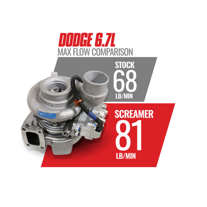 Cummins 6.7 Turbocharger 2013-2018 64.5mm BD Diesel 1045771