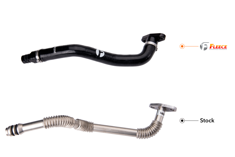 Fleece Turbocharger for Cummins 6.7 2019-2022