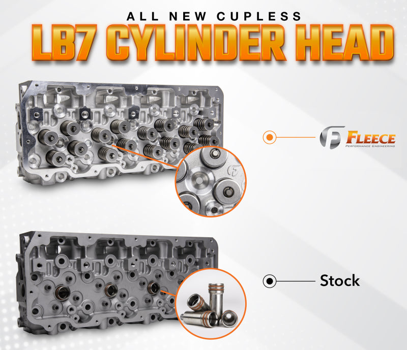 Duramax LB7 Cylinder Head 2001-2004 Fleece FPE-61-10001-D-CL