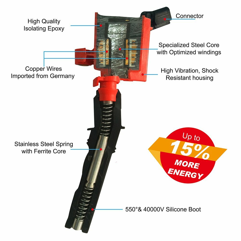 Precision Ignition Coil for Ford Modular 4.6/5.4 1991-2014