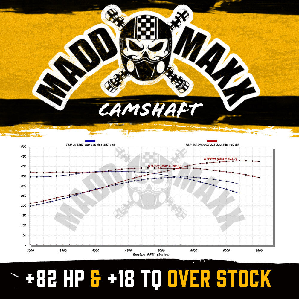 Texas Speed Camshaft for LS Gen III 4.8/5.3/5.7/6.0 1997-2007