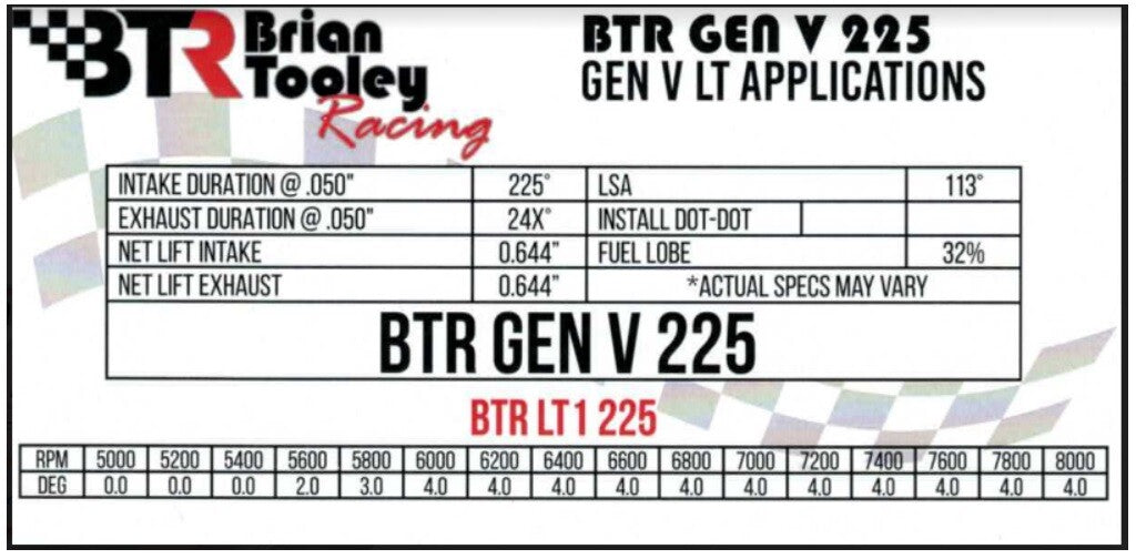 Brian Tooley Racing Camshaft for LT Gen V 5.3/6.2 2014-2025
