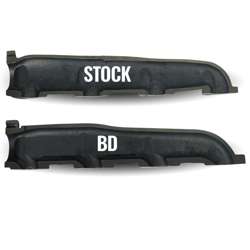BD Diesel Exhaust Manifold for Universal Fitment 1990-2025